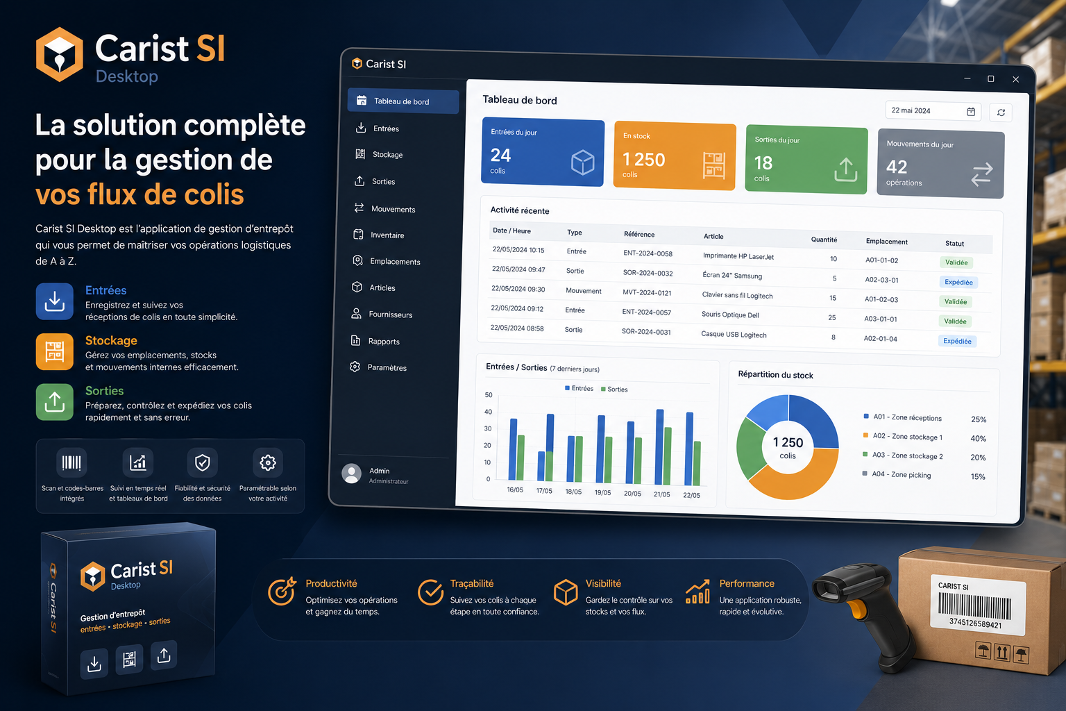 CaristSI Desktop